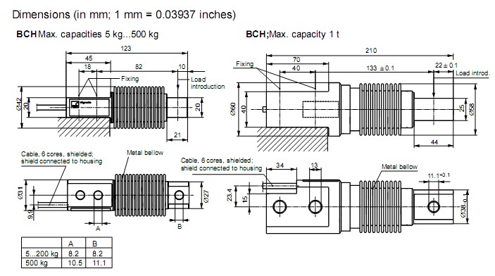 BCH-5kg，BCH-10kg，BCH-20kg，BCH-50kg，BCH-100kg